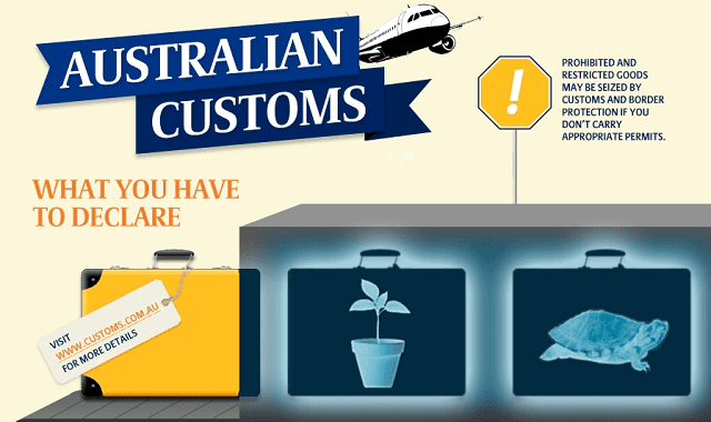 Australian-Customs-What-You-Must-Declare