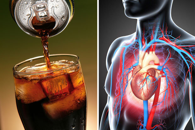 cut out soft drinks to avoid cancer