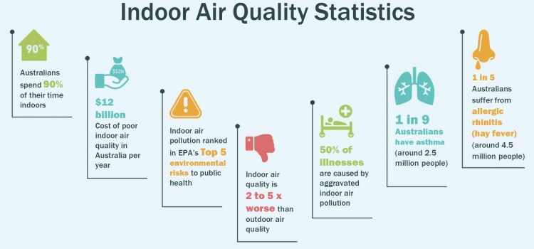 air-quality-health