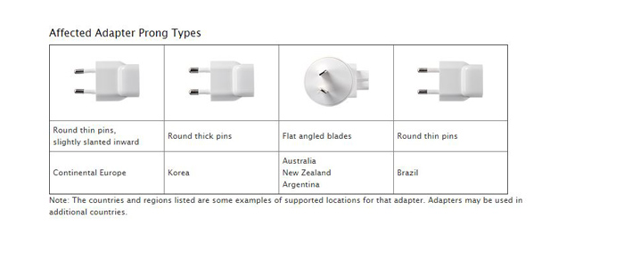 Apple plug recalled over electric shock risk