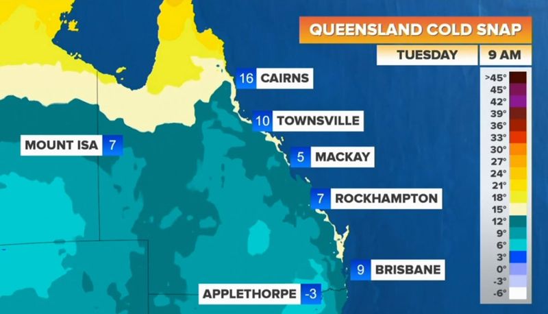 Queenslanders feel -9 temperatures