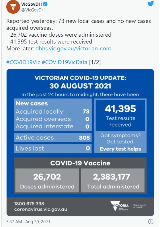ca nhiễm covid-19 úc