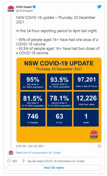 ca nhiễm Covid-19 ở NSW