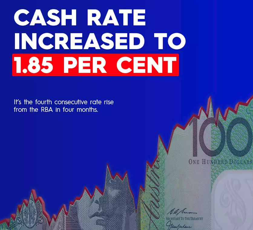  Úc tăng lãi suất 