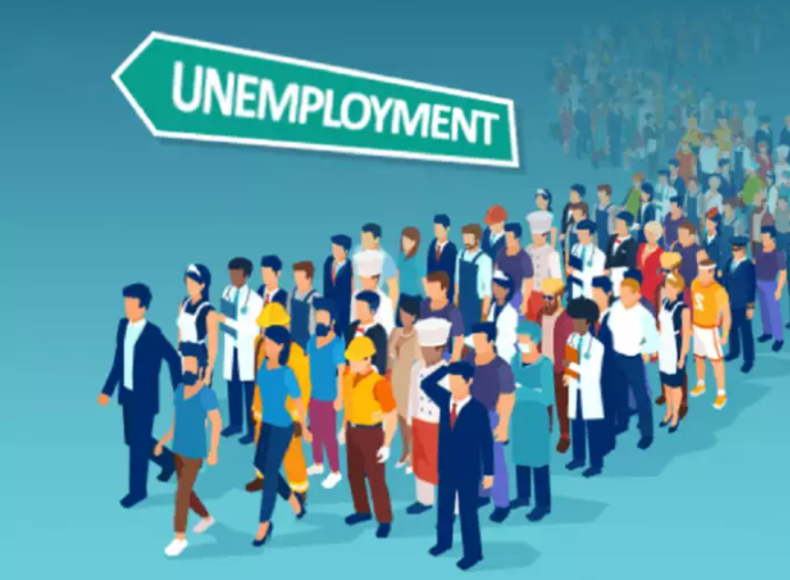 Tỷ lệ thất nghiệp của Úc