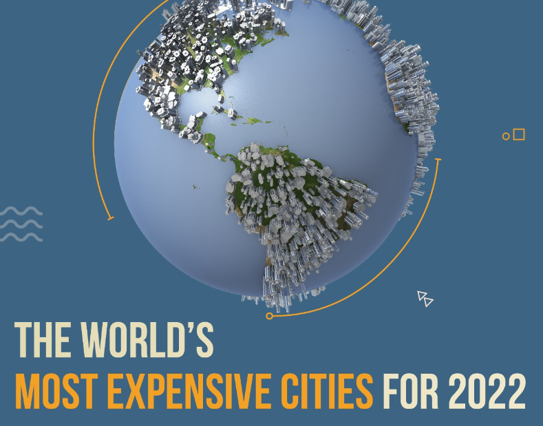 thành phố đắt đỏ nhất thế giới 2022