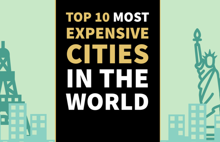 thành phố đắt đỏ nhất thế giới 2022