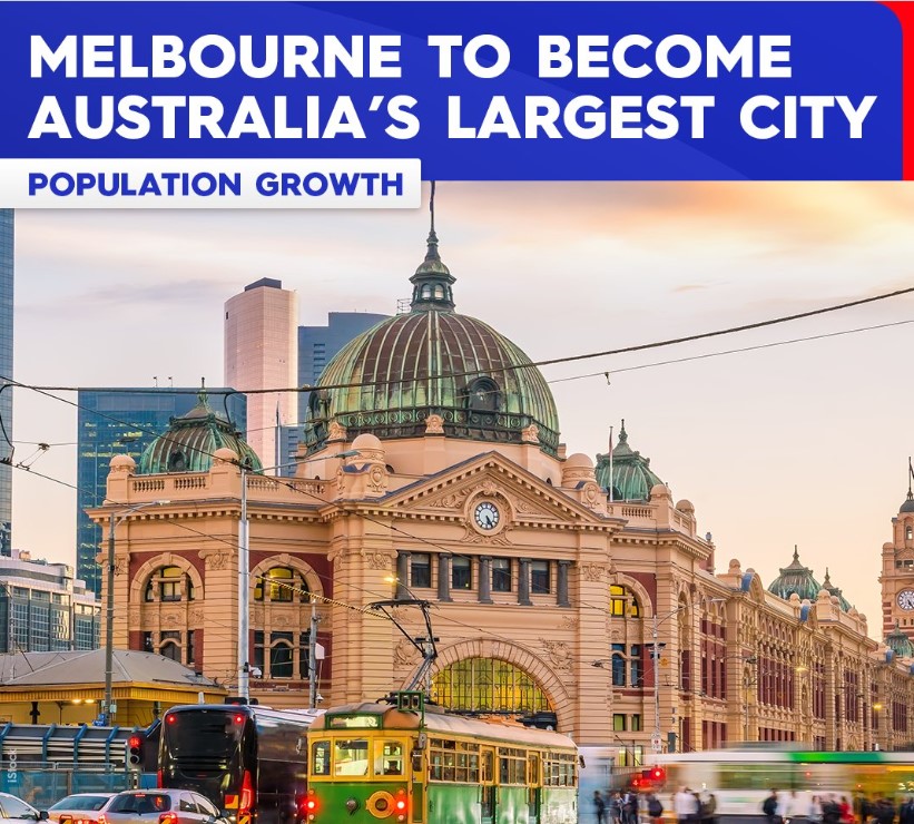 thành phố đông dân nhất nước Úc